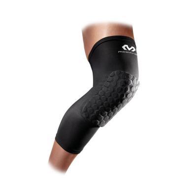 邁克達(dá)威護(hù)膝選購(gòu)指南 從運(yùn)動(dòng)類型到防護(hù)等級(jí)，一篇看懂